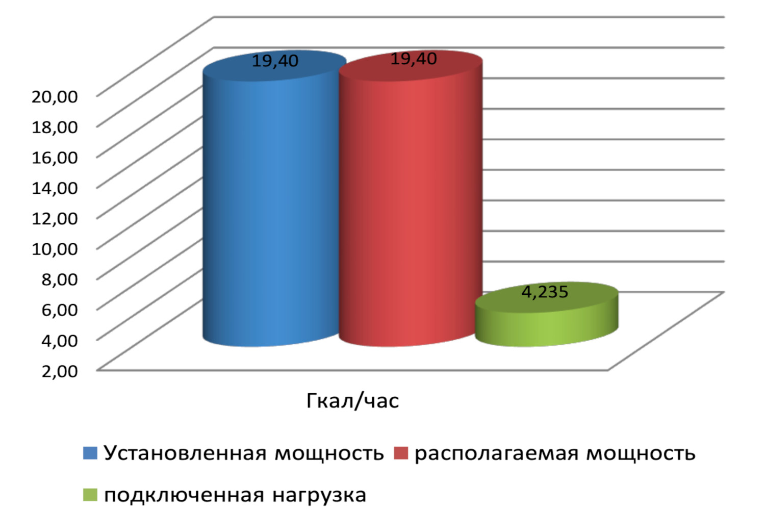 Слайд 19