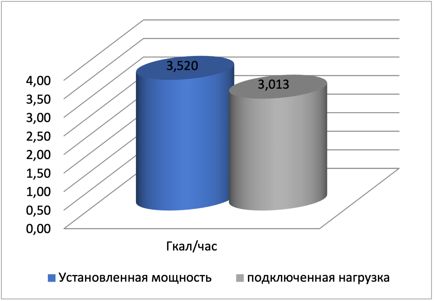 Проект 17 6