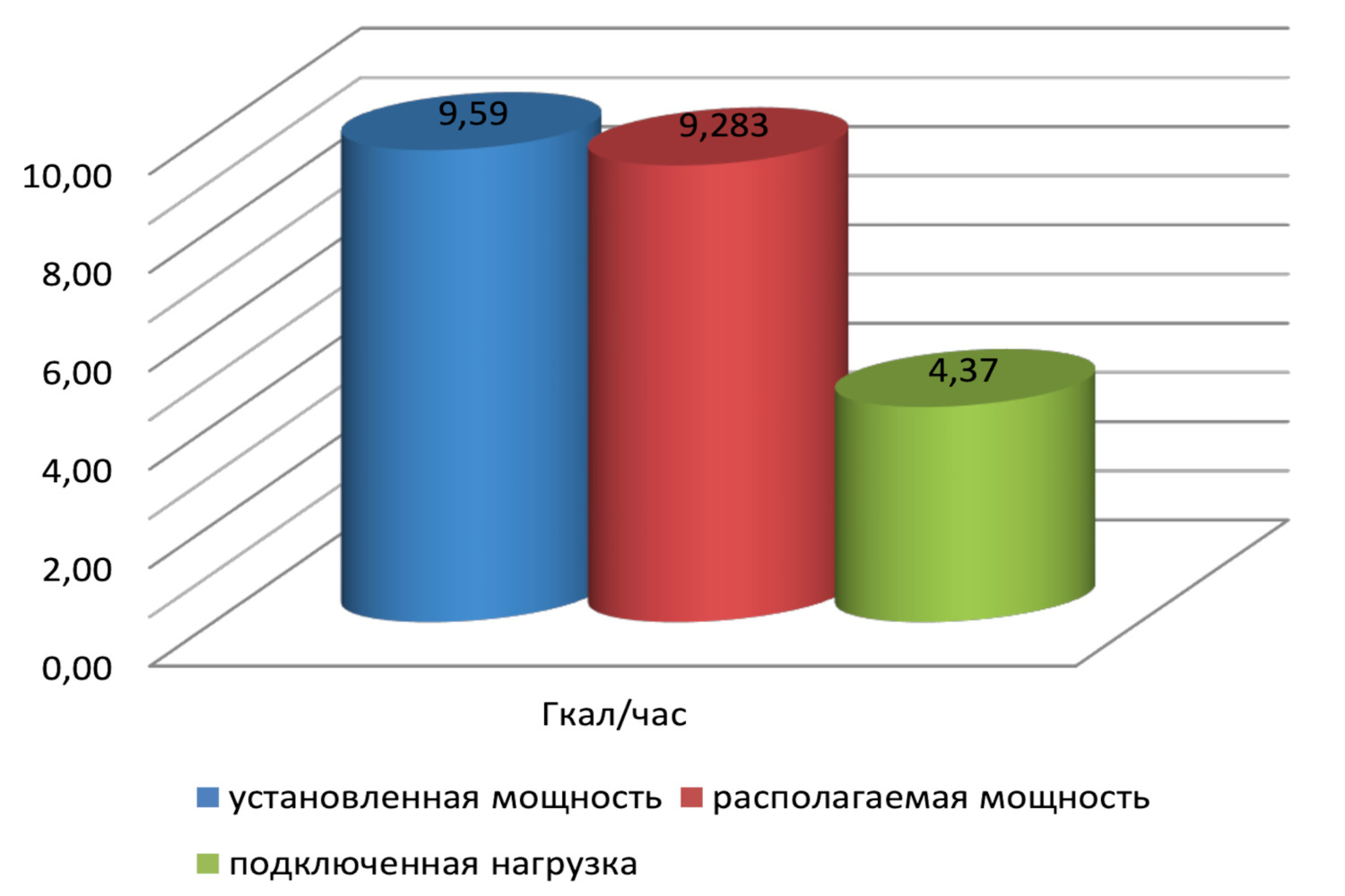 Слайд 14