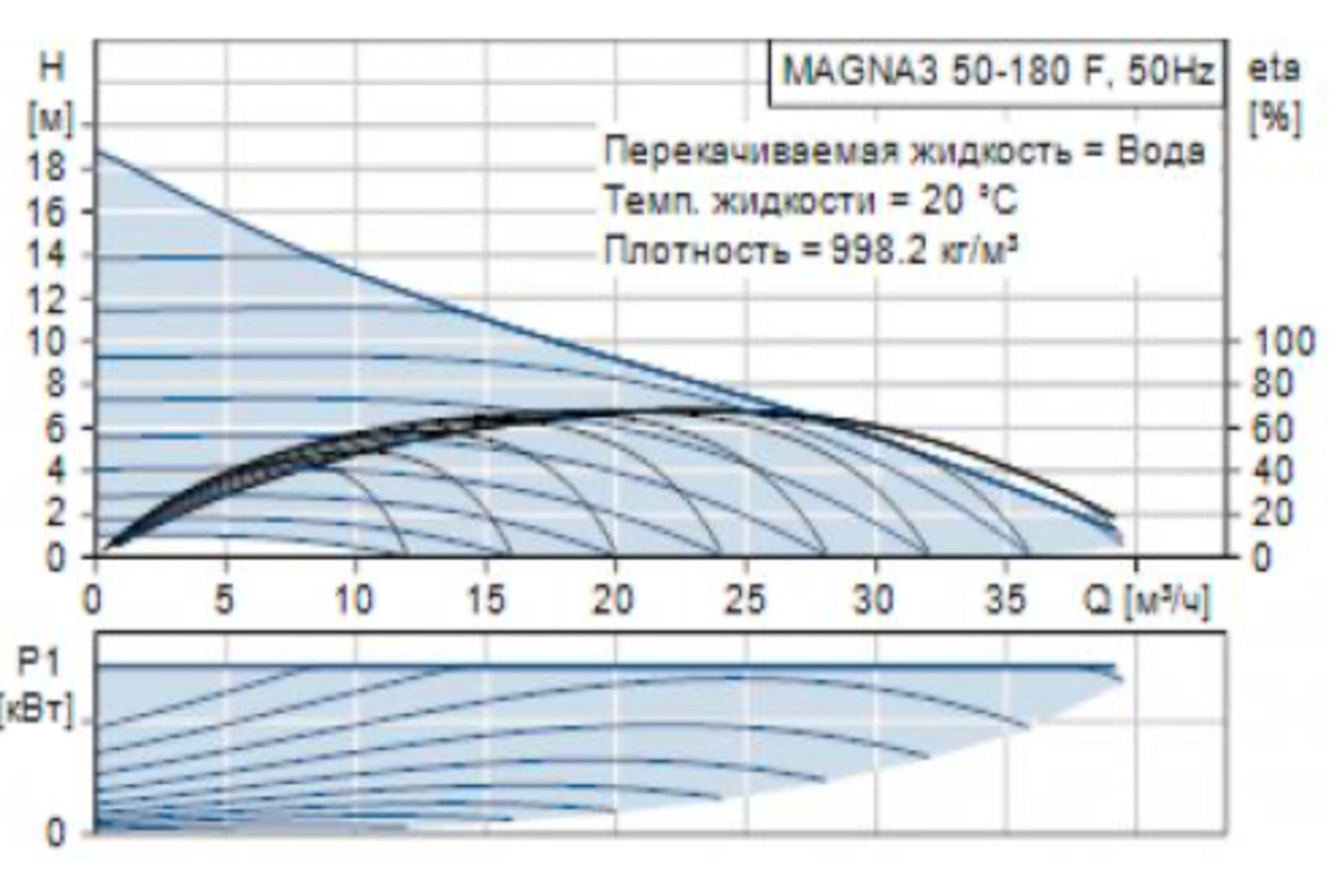 Слайд 11