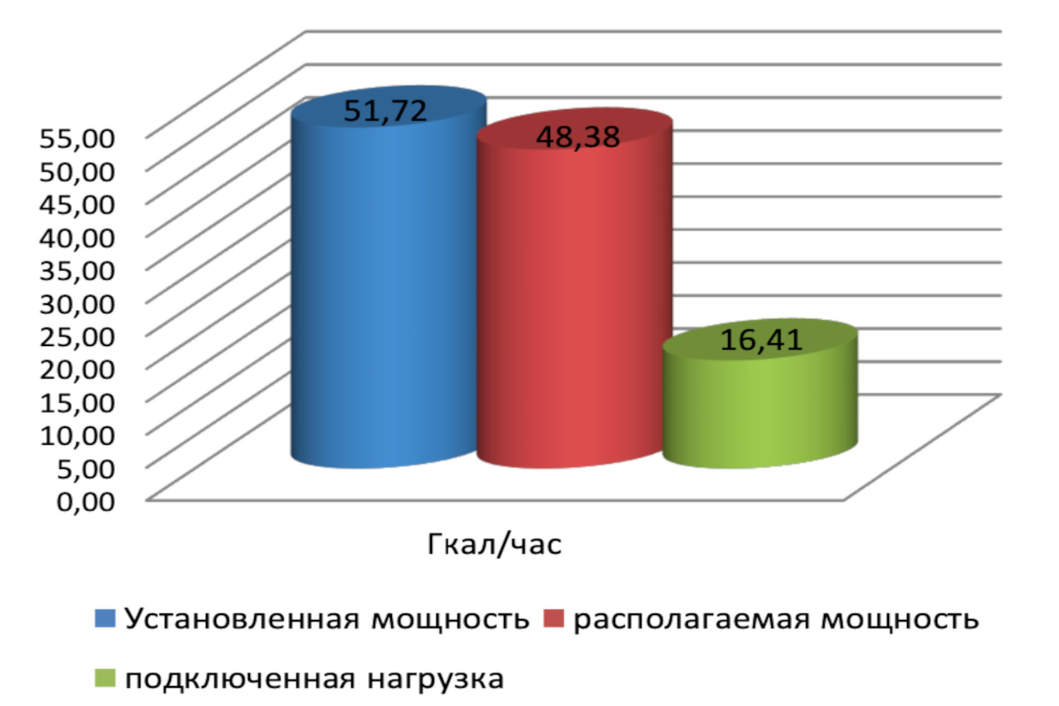 Слайд 13